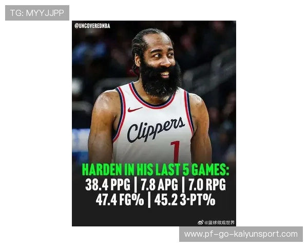 哈登一上场，快船不再慌